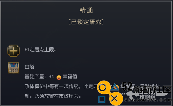 《文明7》诺曼文明特色解析与游戏策略指南