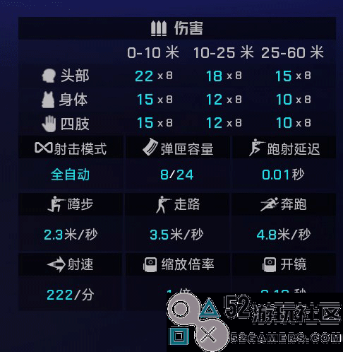 《界外狂潮》武器全解析与图鉴介绍分享