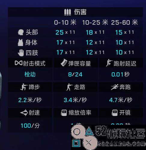 《界外狂潮》武器全解析与图鉴介绍分享