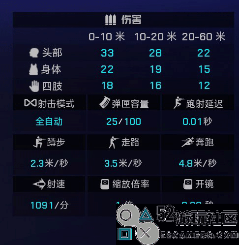 《界外狂潮》武器全解析与图鉴介绍分享