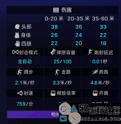 《界外狂潮》武器全解析与图鉴介绍分享