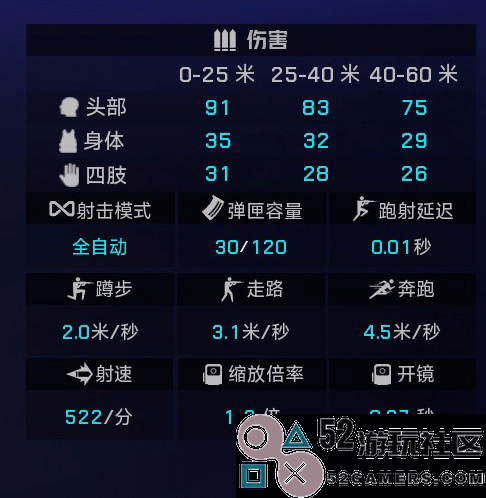 《界外狂潮》武器全解析与图鉴介绍分享