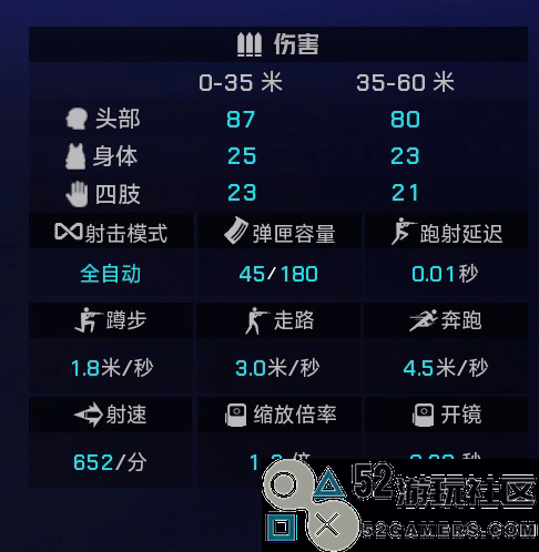《界外狂潮》武器全解析与图鉴介绍分享