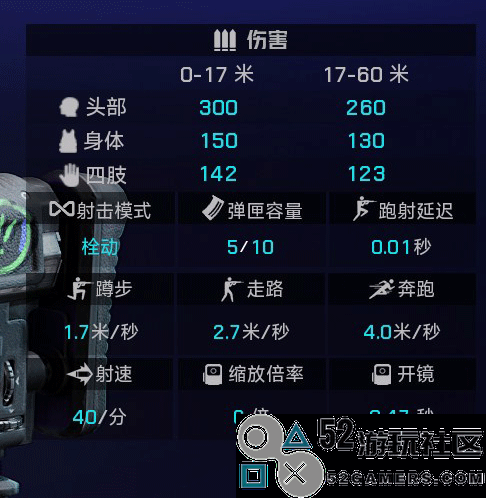 《界外狂潮》武器全解析与图鉴介绍分享