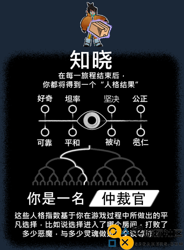 《自由前行》独特游戏玩法与精彩内容详细解析