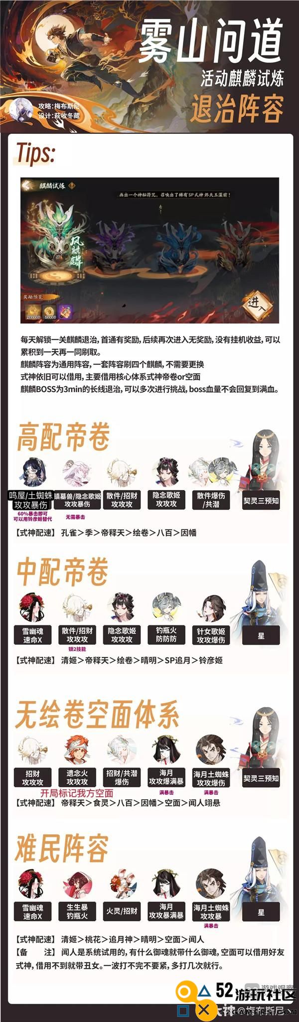 阴阳师麒麟试炼全攻略阵容推荐与详细解析