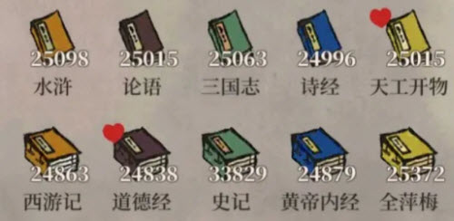 江南百景图中宫商羽角色天赋属性详细解析与总结