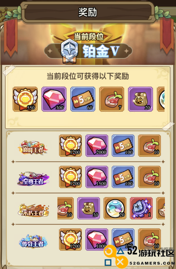冒险大作战荣耀徽章获取技巧与攻略详解，助你轻松夺取荣誉
