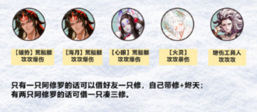 阴阳师铃彦姬活动阵容配置心得与搭配建议攻略