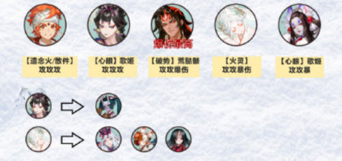 阴阳师铃彦姬活动阵容配置心得与搭配建议攻略