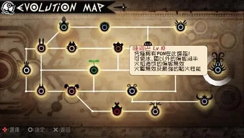 psp啪嗒砰2各兵种的详细进化路线攻略与解析