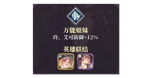 绯石之心平民玩家最优阵容搭配与攻略分享