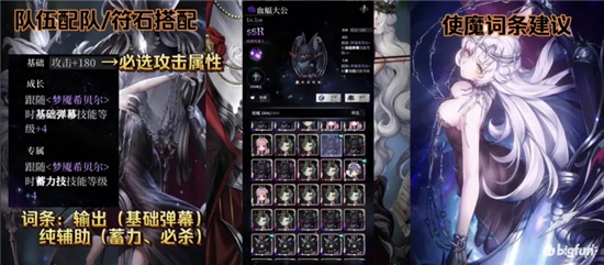 爆裂魔女梦魇希贝尔角色阵容及符石搭配详细攻略指南