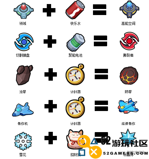 别吃鸡合成快捷路线图解及全面攻略指南