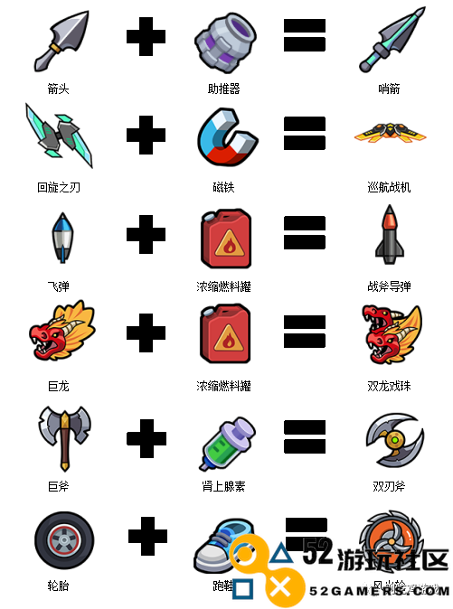 别吃鸡合成快捷路线图解及全面攻略指南