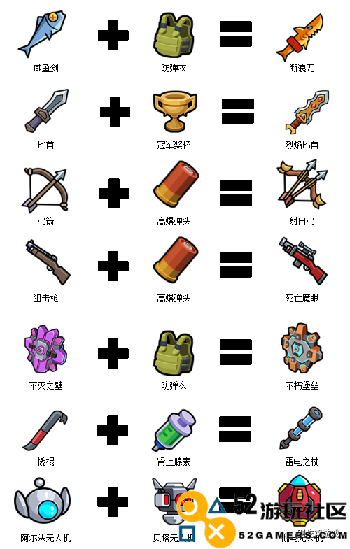 别吃鸡合成快捷路线图解及全面攻略指南