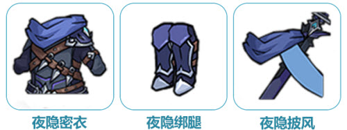 提灯与地下城夜隐忍者套装全解析及装备特点介绍