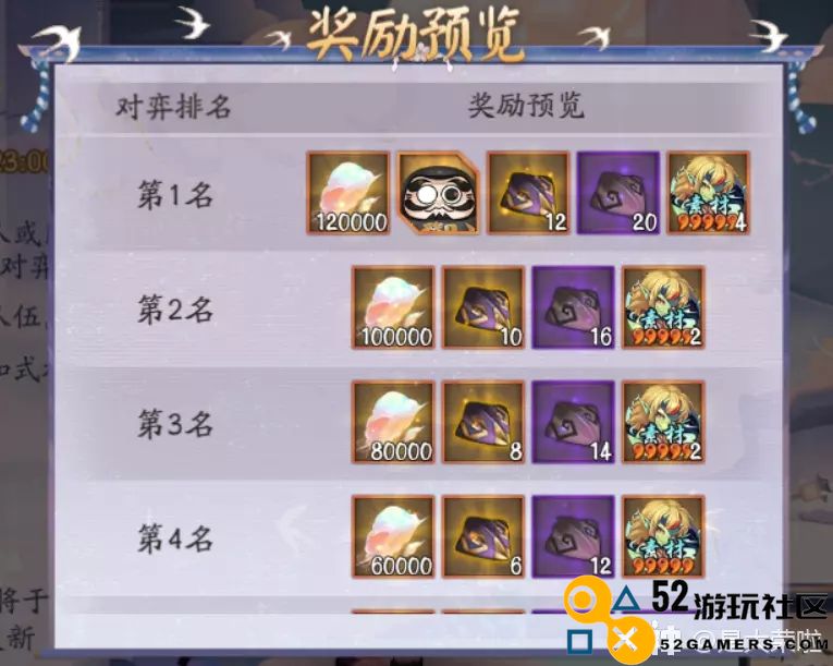 阴阳师梦途共斗阵容祝福组合搭配全攻略解析