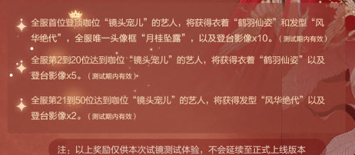 绝对演绎鹤羽仙姿怎么获得