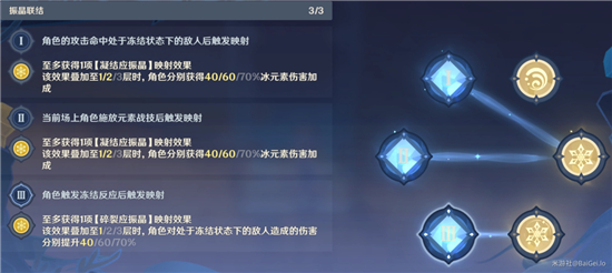 原神振晶研究第六天低保效率提升攻略分享