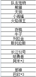全新策略解锁：深入解析我的勇者暗夜游侠玩法攻略