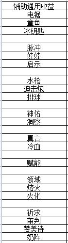 全新策略解锁：深入解析我的勇者暗夜游侠玩法攻略