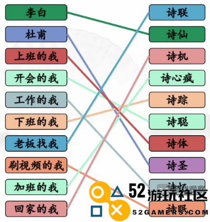 汉字找茬王全攻略：诗人连线玩法技巧与心得分享