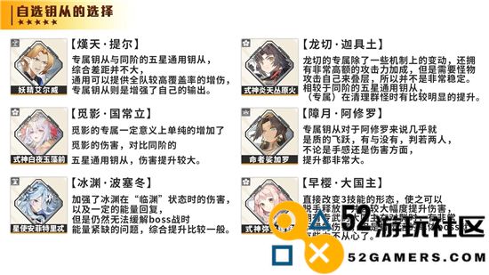 深空之眼S精选自选推荐榜单，探索最佳选择与体验