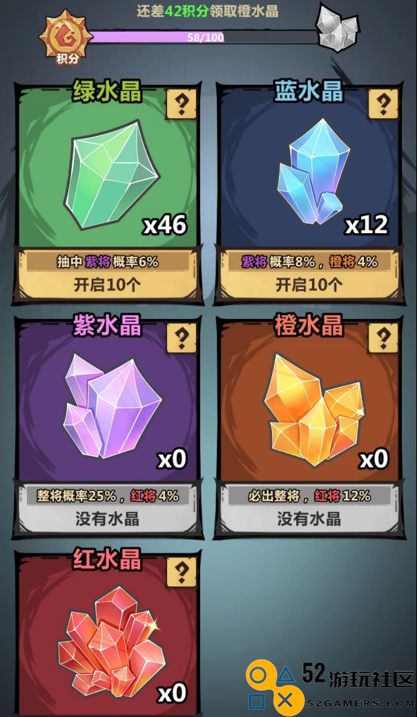 暴走军团的狗粮供应不足，该如何应对和解决这个问题呢？