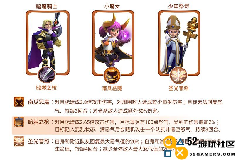指尖领主小魔女艾莉丝的实力与魅力有哪些亮点？