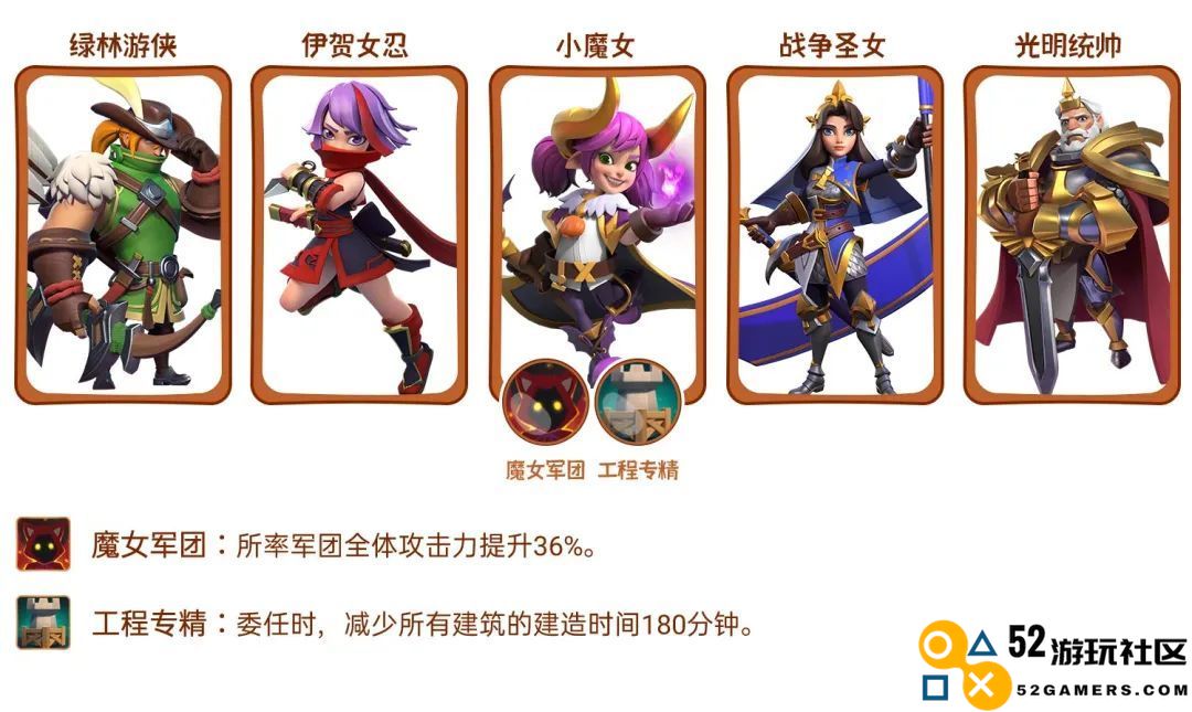 指尖领主小魔女艾莉丝的实力与魅力有哪些亮点？