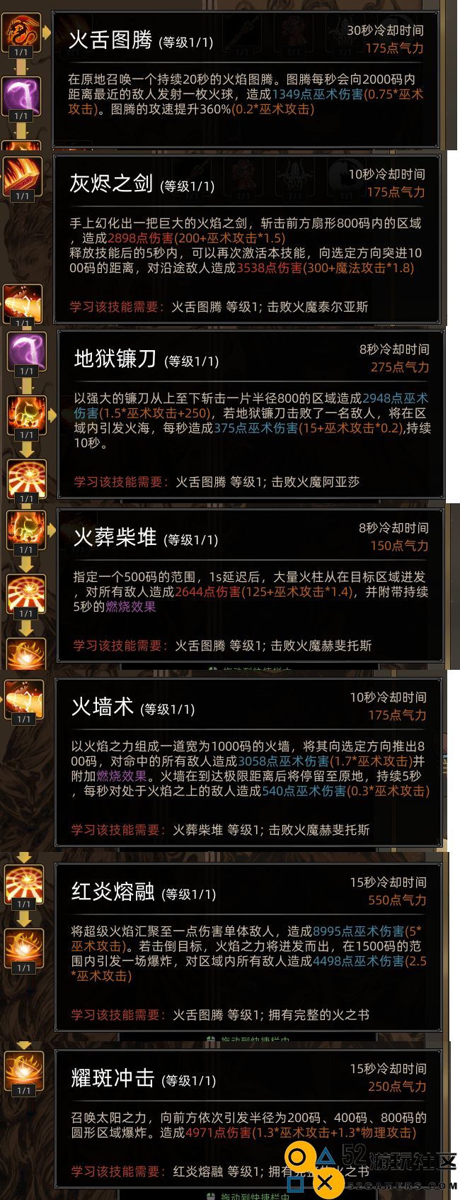 部落与弯刀火之书任务具体如何触发与完成攻略