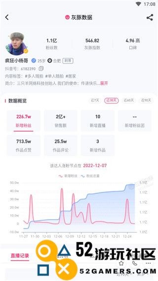 灰豚数据直播分析主播最新绿色版v3.5.1_灰豚数据直播分析主播正式版下载