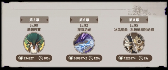 原神幻想真境剧诗第一期详细攻略解析与玩法介绍