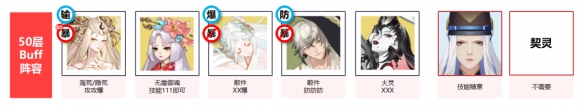 阴阳师祸神盛宴活动详细攻略_全方位解析阴阳师祸神盛宴活动内容