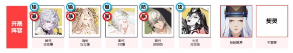 阴阳师祸神盛宴活动详细攻略_全方位解析阴阳师祸神盛宴活动内容