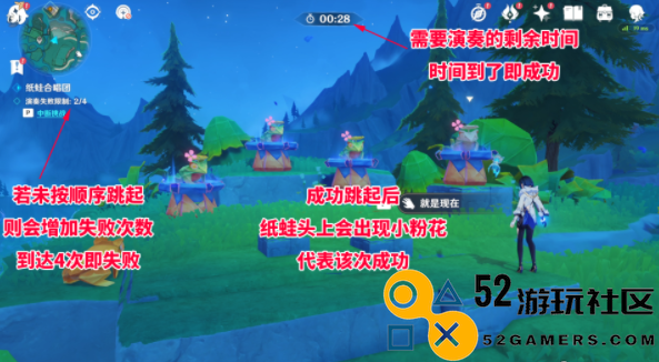如何顺利通关原神纸蛙合唱团活动_详细攻略解析与技巧分享