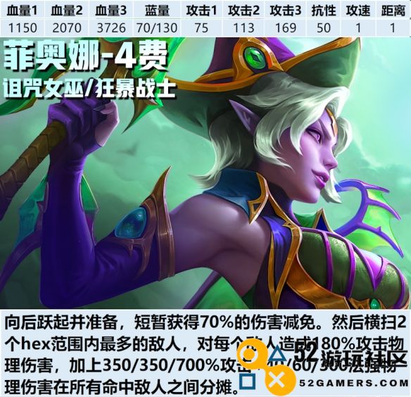 金铲铲之战s12赛季四费卡具体特点与介绍