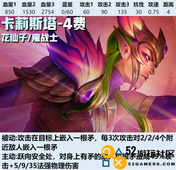 金铲铲之战s12赛季四费卡具体特点与介绍