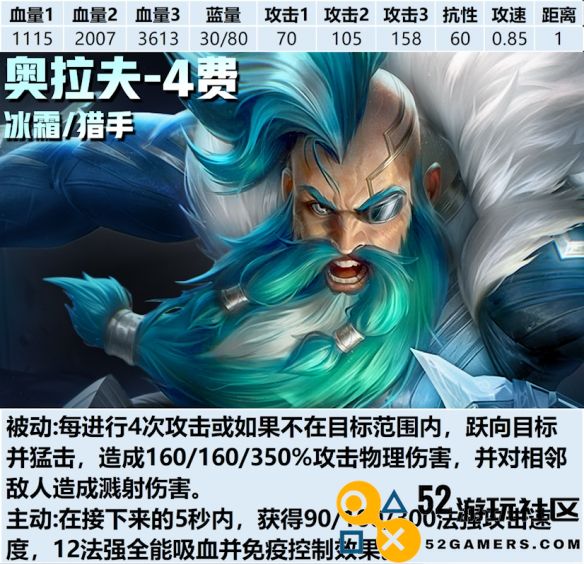金铲铲之战s12赛季四费卡具体特点与介绍