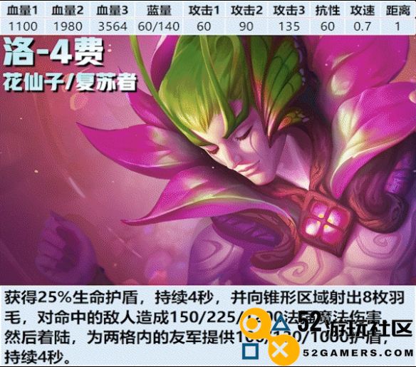 金铲铲之战s12赛季四费卡具体特点与介绍