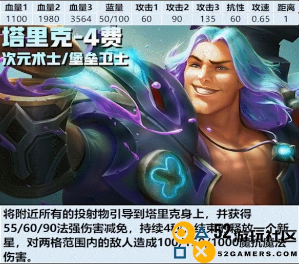 金铲铲之战s12赛季四费卡具体特点与介绍