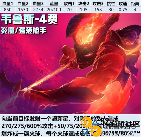 金铲铲之战s12赛季四费卡具体特点与介绍