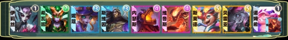 金铲铲之战S12热门换形炎魔龙阵容解析_金铲铲之战S12换形炎魔龙阵容全攻略