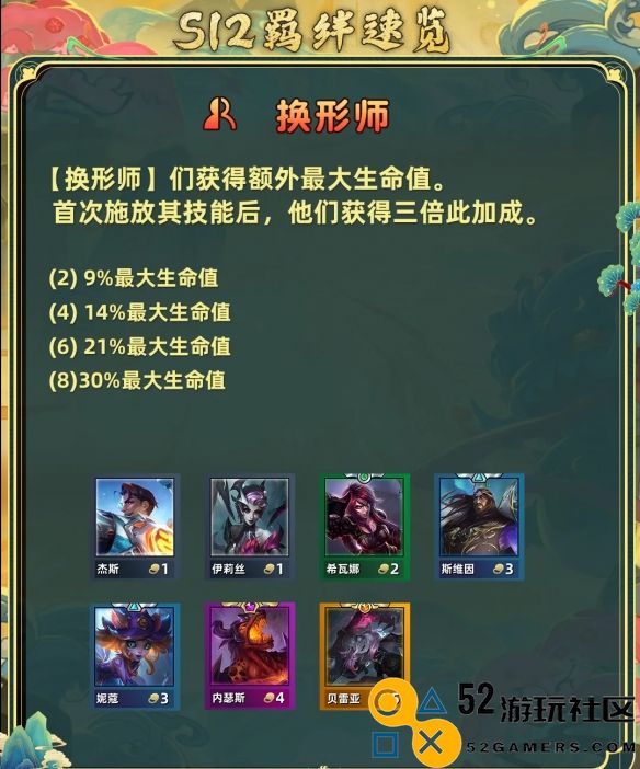 金铲铲之战S12热门换形炎魔龙阵容解析_金铲铲之战S12换形炎魔龙阵容全攻略