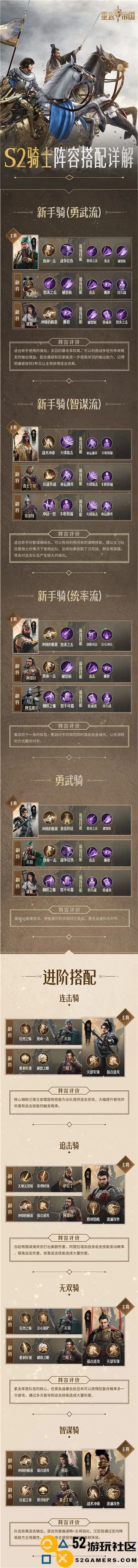 重返帝国S2赛季推荐最强骑兵阵容，助你战胜对手轻松取胜