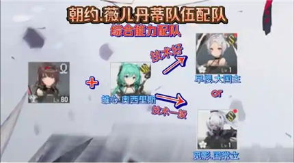 深空之眼关于约薇儿丹蒂阵容搭配的详细攻略与建议