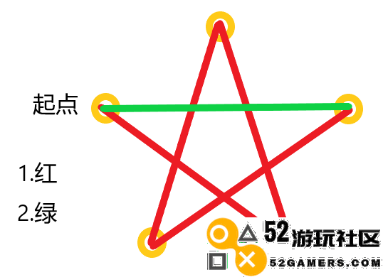仙剑奇侠传之新的征程弦月斩合击技能书获取位置详细攻略