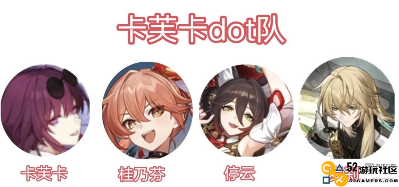 崩坏星穹铁道桂乃芬最佳阵容搭配及攻略详解