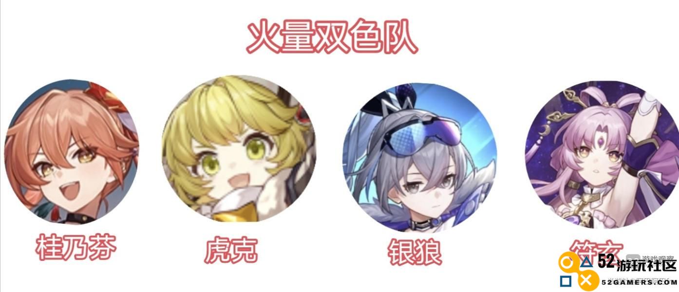 崩坏星穹铁道桂乃芬最佳阵容搭配及攻略详解
